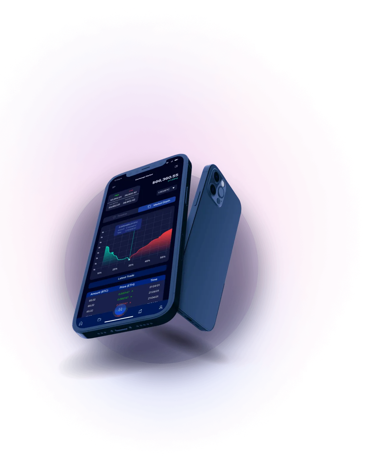 Quant CapCan - AUTOMATED TRADING